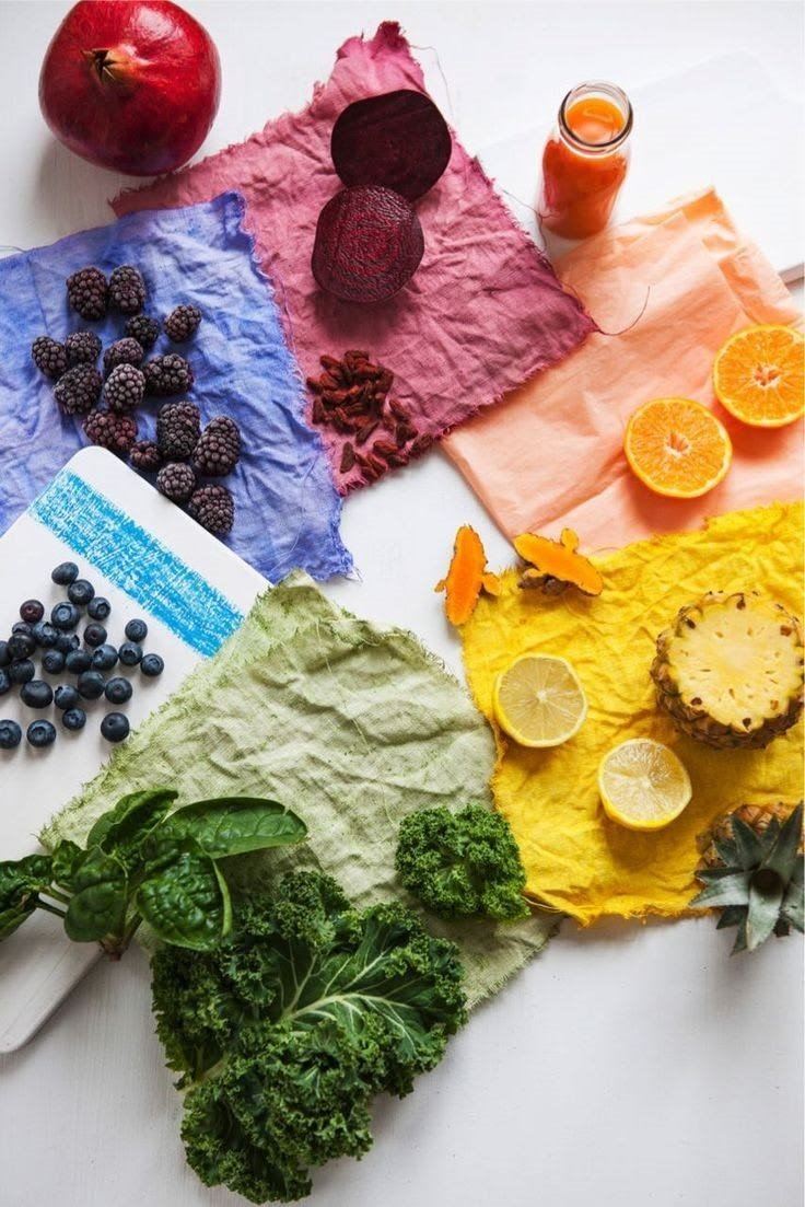 Yarn Sourcing & Natural Dyeing at Unique Enterprises 4